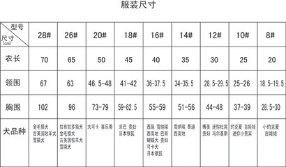 【【酷迪大仓】丑丑1117四色毛绒桃心棉服10#】价格,厂家,图片,宠物服装服饰,北京博爱伴侣宠物用品销售-